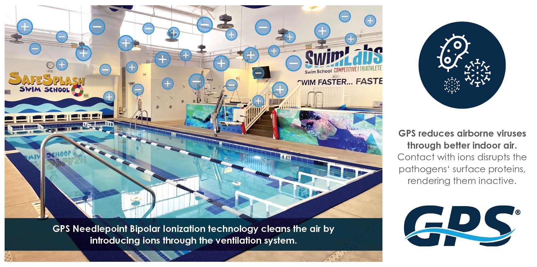 Safer Swimming at Fort Mill SafeSplash